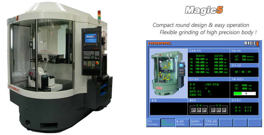 MCT LINE